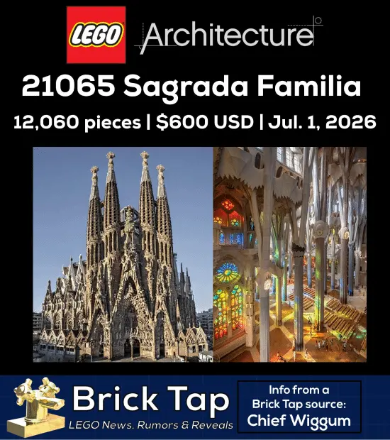Do all 12060 *Star Wars* pieces have to make way? Is LEGO Sagrada Família about to take the crown?