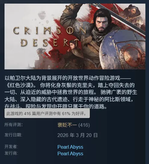 Did *Crimson Desert* flop on launch day? Steam reviews have sparked heated debate.