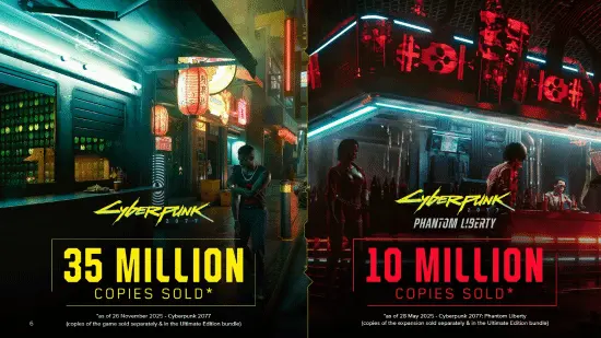 After 35 million copies, has *Cyberpunk 2077* really made a comeback?