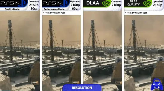 *Death Stranding 2* Graphics Comparison Is Here: Is the PS5 Pro Really Worth It?