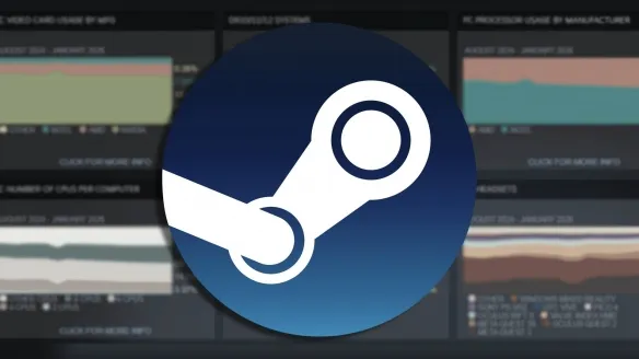 Installing a rig in 2026? Don’t rush to upgrade for “Black Myth” yet! Take a look at this Steam data first