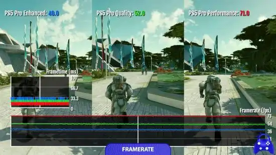“Starfield” is finally on PS5! Is the Pro Enhanced Mode really necessary?