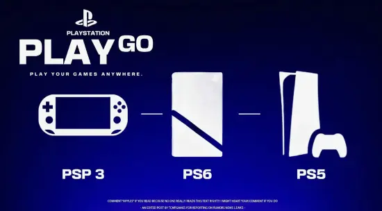 Is *PlayStation 6* Coming? Sony Wants to Rewrite the Console Playbook This Time