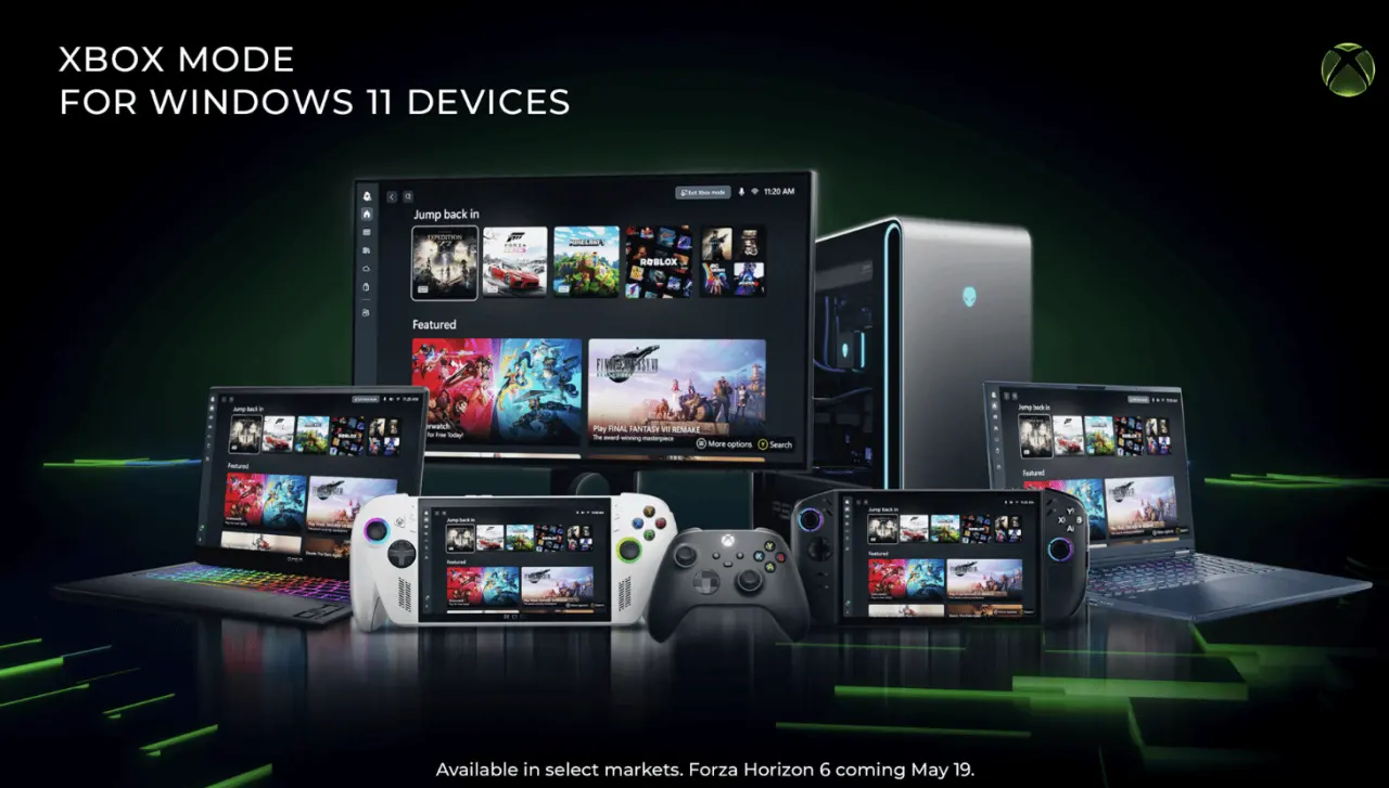Xbox Mode hits Win11 as Microsoft pushes console experience on PC
