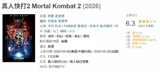 Mortal Kombat 2 Scores 6.3, but Is the Gore Brutal Enough?