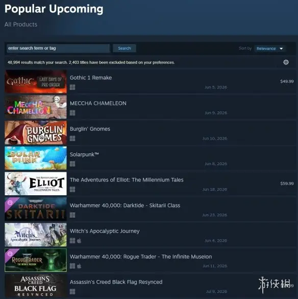 Steam’s Algorithm Changed, So How Can Indie Games Still Break Through?