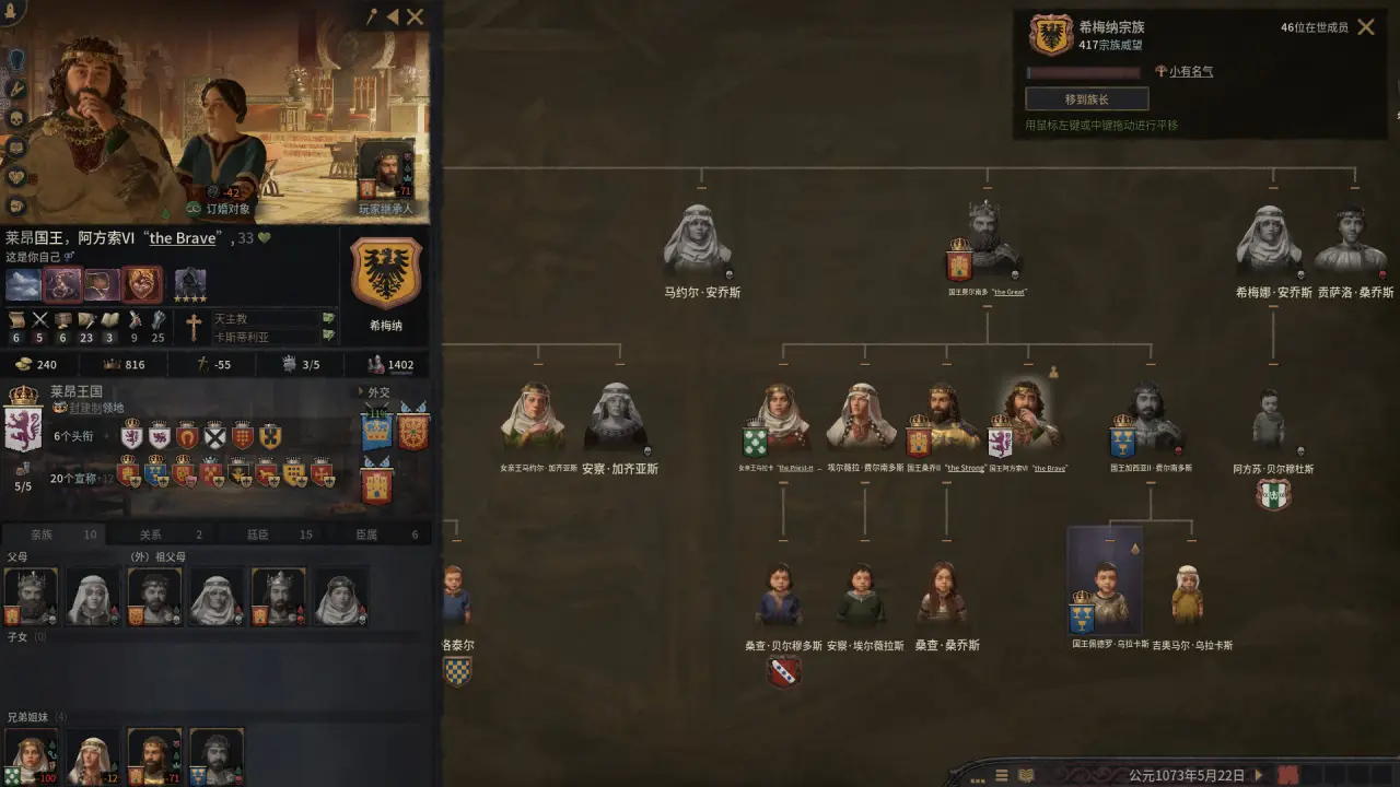 Crusader Kings III de jure realm map