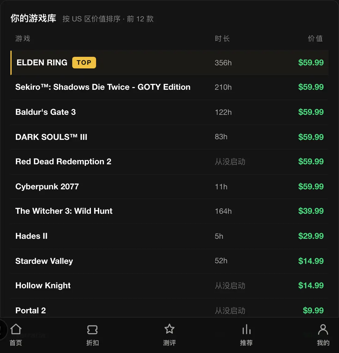 游戏库价值排行