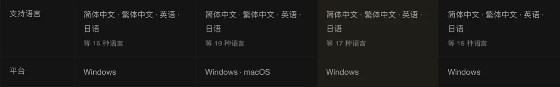 支持语言与平台两行对比