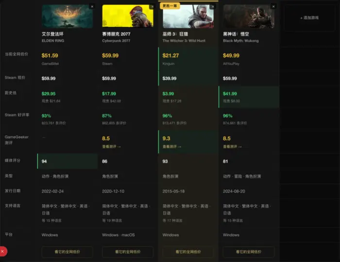 逐列对比表：五款游戏并排比价